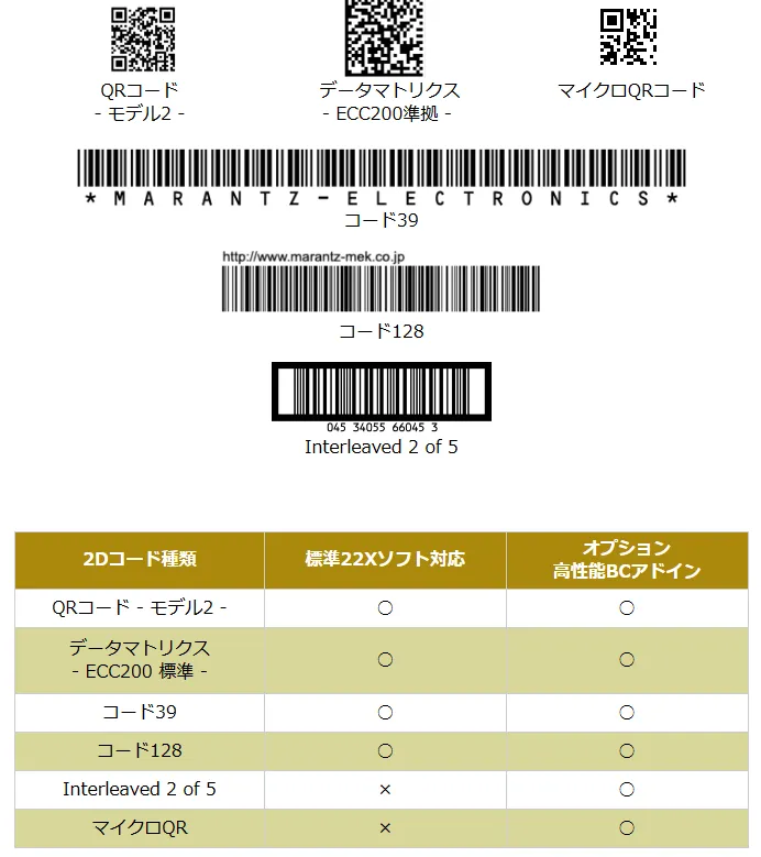 各種バーコード読み取り