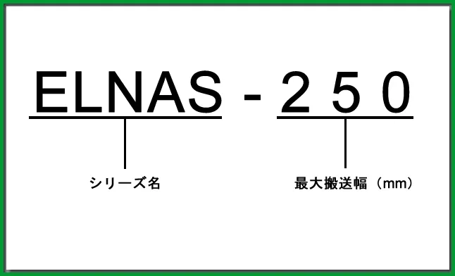 乾燥炉のモデル名
