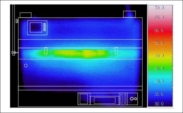 全ゾーンを350℃設定にした場合でも外板温度が50℃以下に収まるサーモ画像